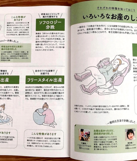 雑誌たまごクラブお産の教科書